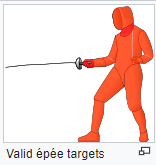 Valid épée targets