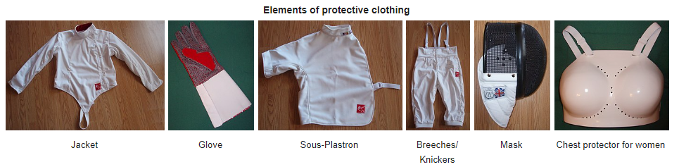 Elements of protective clothing